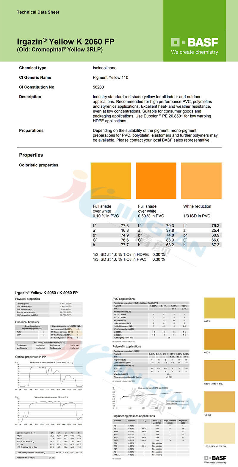 巴斯夫K2060FP顏料黃TDS報(bào)告